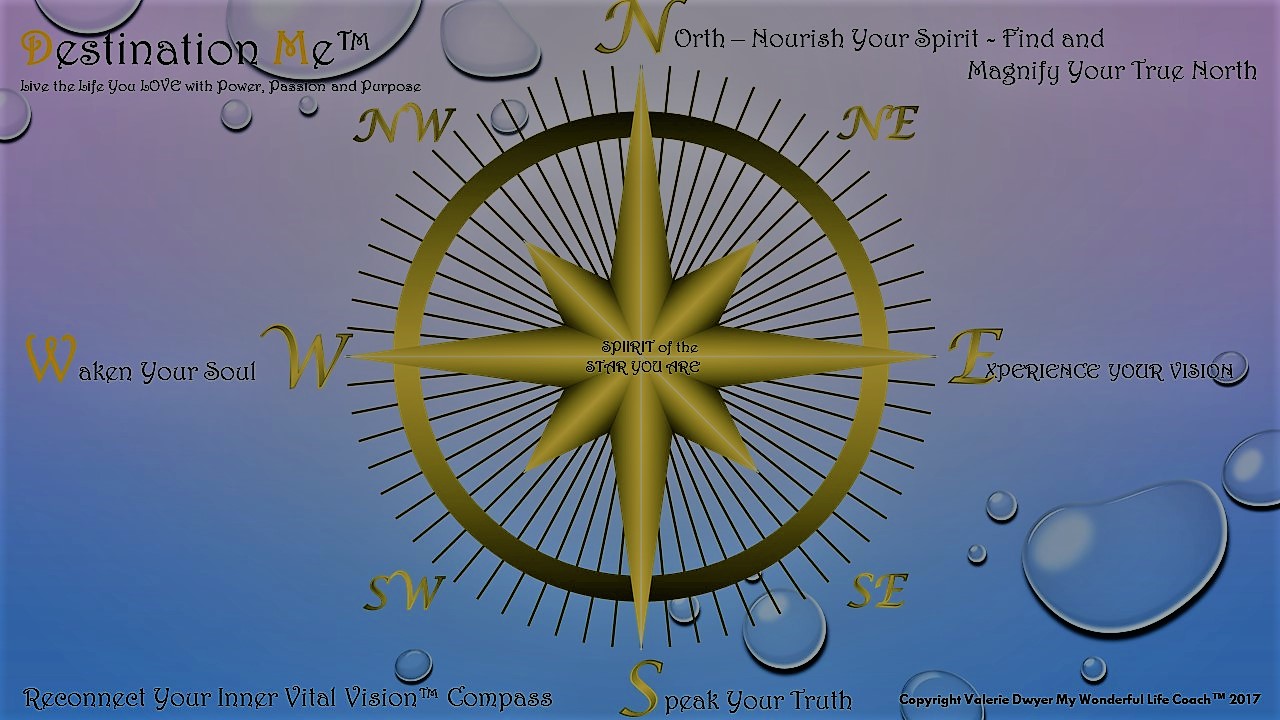 10 Reasons Why You May Not Be Achieving Your #Vision ...